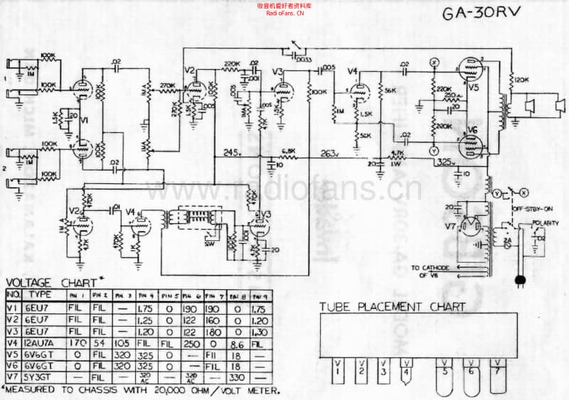 Gibson_ga30rv 电路图 维修原理图.pdf_第1页