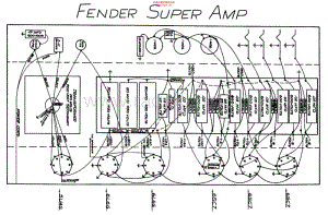 Fender_super_5b4_layout 电路图 维修原理图.pdf