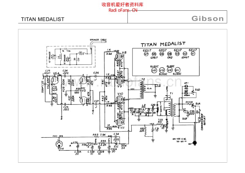Gibson_titan_medalist 电路图 维修原理图.pdf_第1页