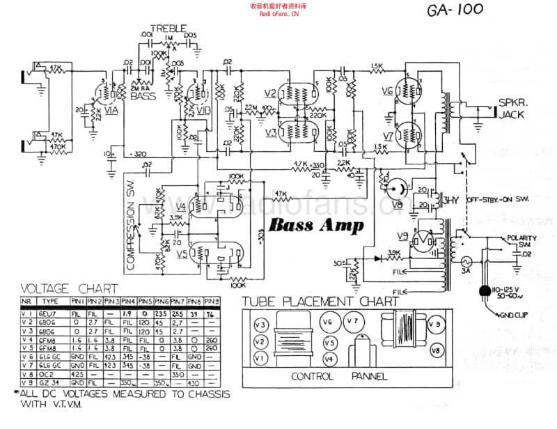 Gibson_ga100 电路图 维修原理图.pdf_第1页