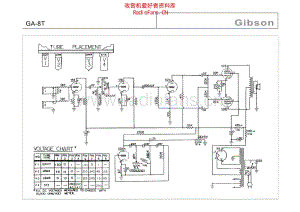 Gibson_ga_8t 电路图 维修原理图.pdf