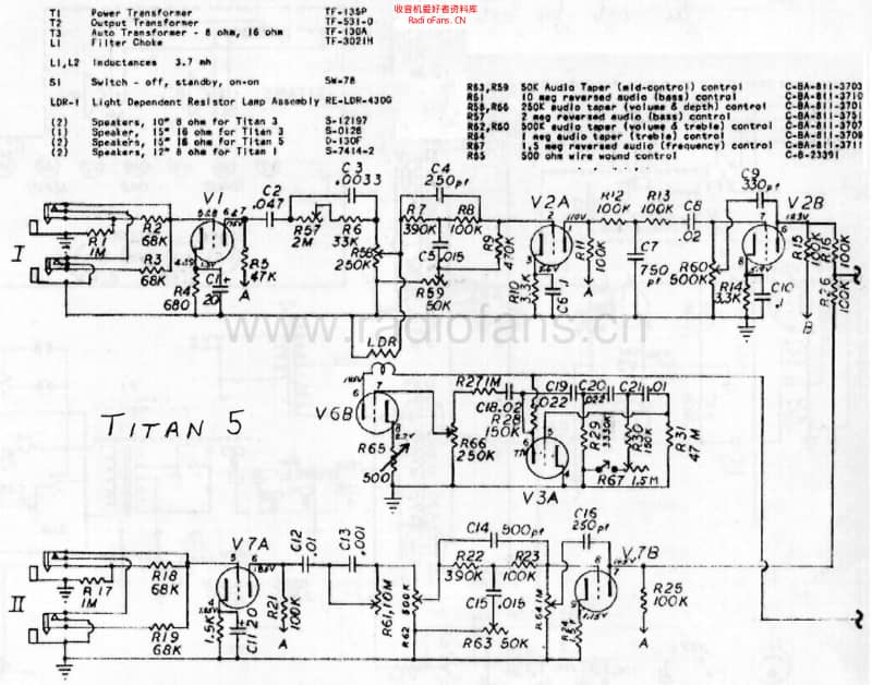 Gibson_titan5 电路图 维修原理图.pdf_第1页