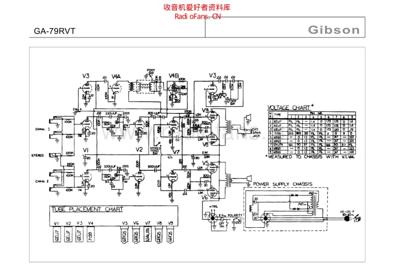 Gibson_ga79rvt 电路图 维修原理图.pdf_第1页
