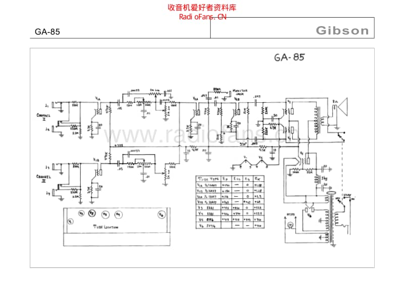 Gibson_ga_85 电路图 维修原理图.pdf_第1页