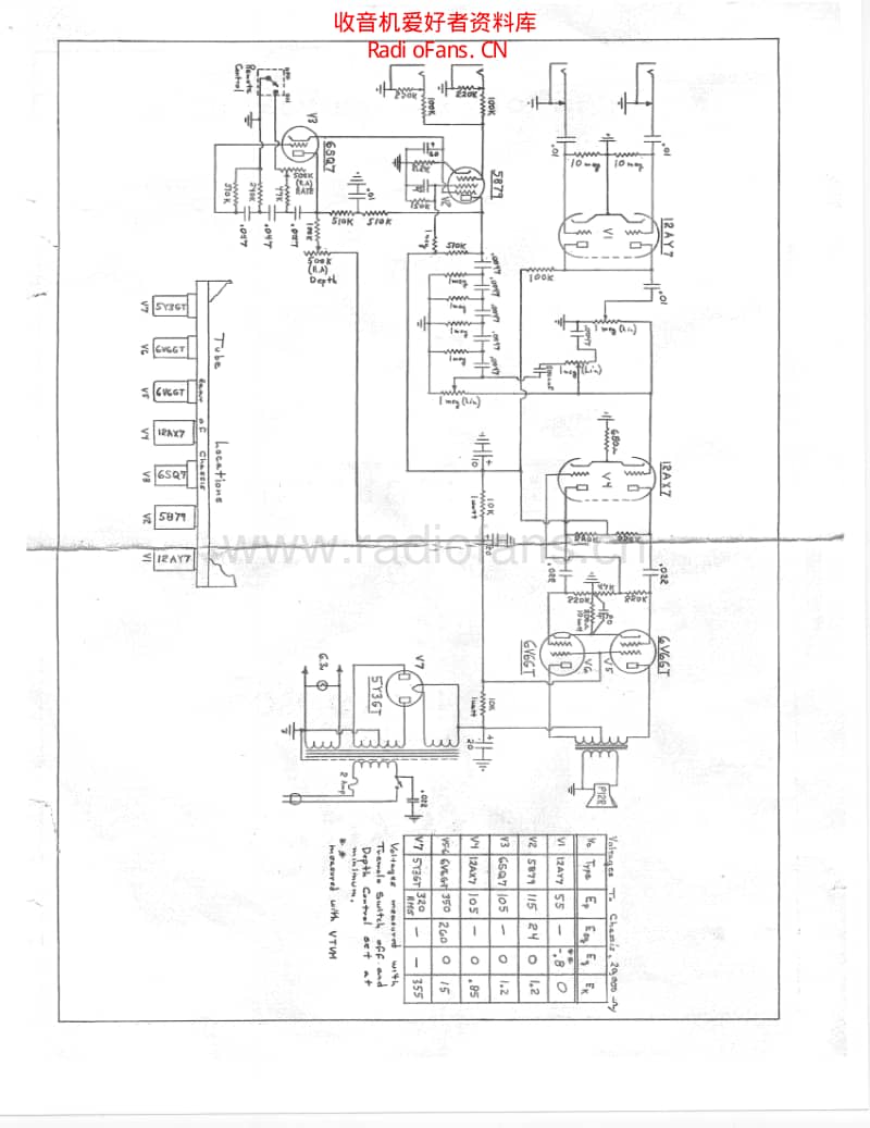 Gibson_ga20t 电路图 维修原理图.pdf_第1页