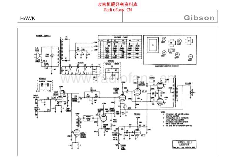 Gibson_hawk 电路图 维修原理图.pdf_第1页