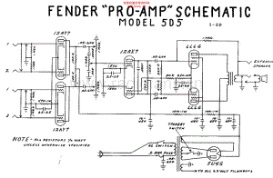 Fender_pro_5d5_schem 电路图 维修原理图.pdf