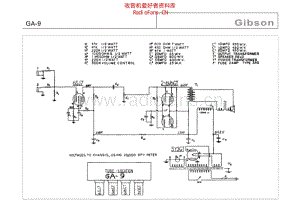 Gibson_ga_9 电路图 维修原理图.pdf