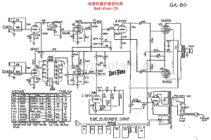 Gibson_ga80_varitone 电路图 维修原理图.pdf