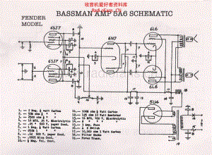 Fender_bassman_5a6_schematic 电路图 维修原理图.pdf