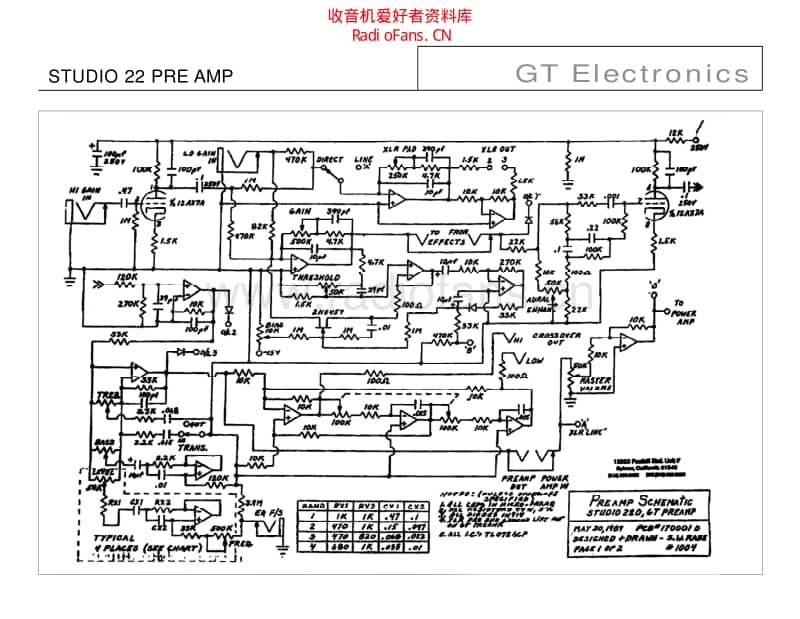 Gt_electronics 电路图 维修原理图.pdf_第2页