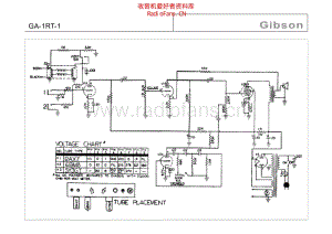 Gibson_ga_1rt_1 电路图 维修原理图.pdf