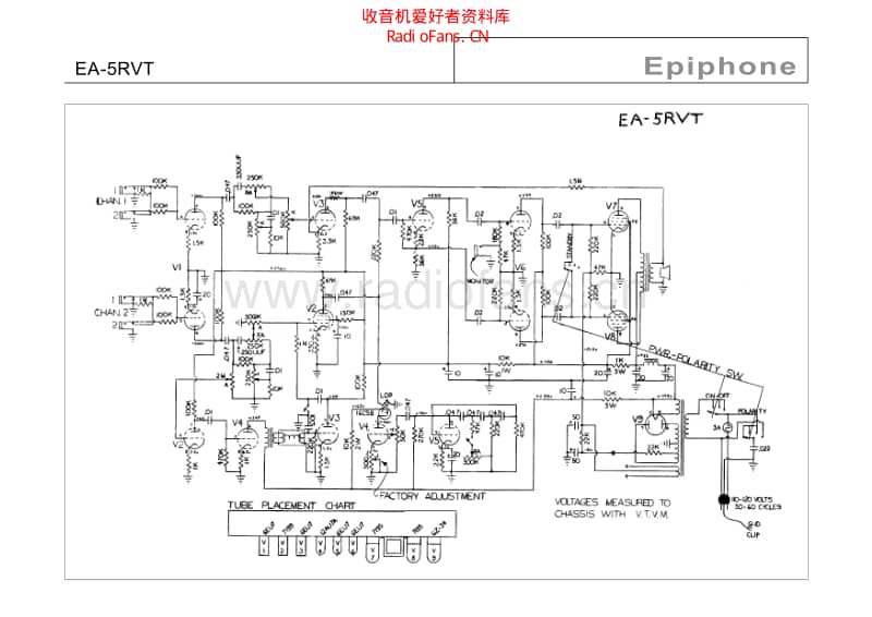 Epiphone_ea_5rvt 电路图 维修原理图.pdf_第1页