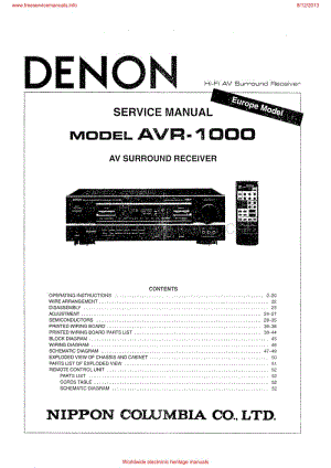 天龙AVR-1000.pdf维修手册