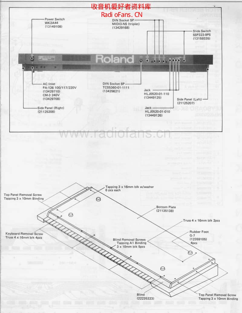 Roland_jx_8p_pg_800_service_manual 电路图 维修原理图.pdf_第2页