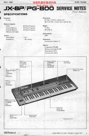 Roland_jx_8p_pg_800_service_manual 电路图 维修原理图.pdf