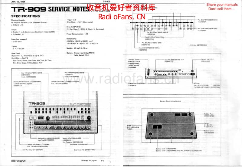Roland_tr_909_service_manual 电路图 维修原理图.pdf_第1页