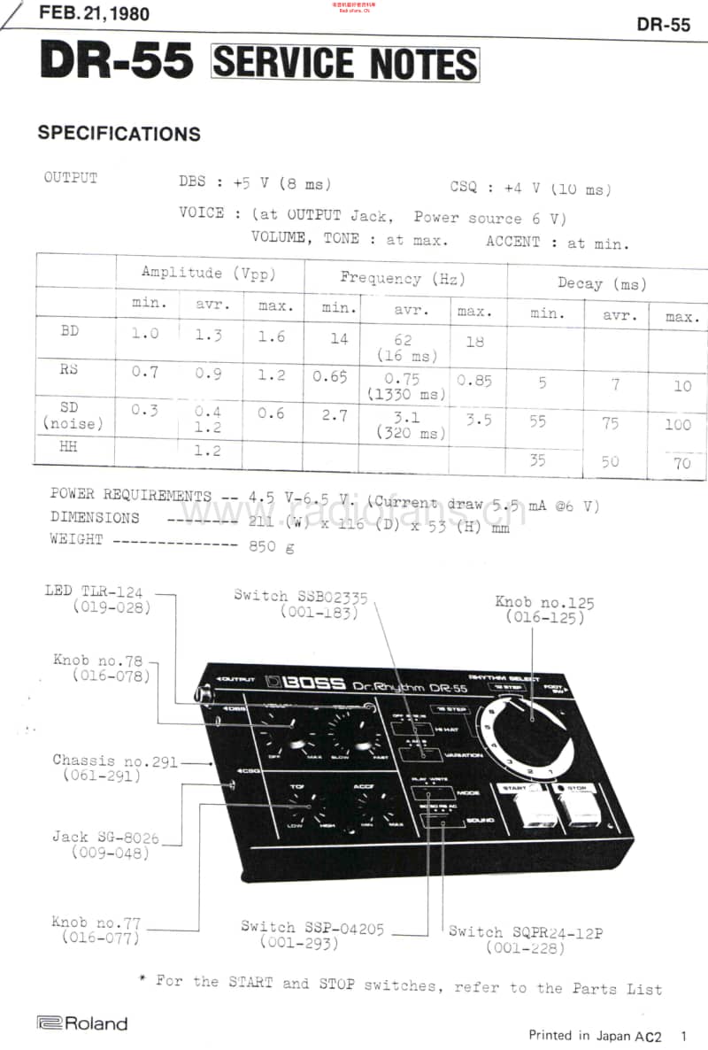 Roland_boss_dr_55_service_manual_vintage_ 电路图 维修原理图.pdf_第1页