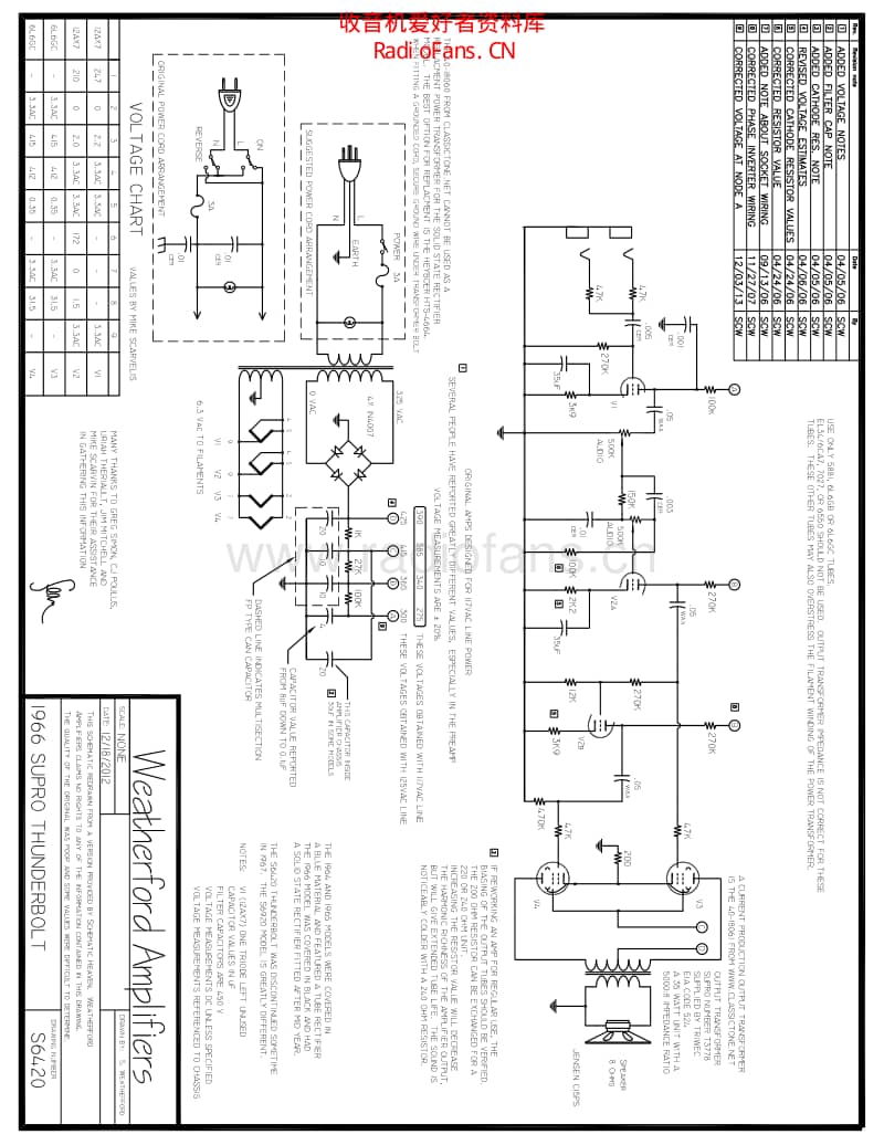 Supro_tbolt_6420_ss 电路图 维修原理图.pdf_第1页