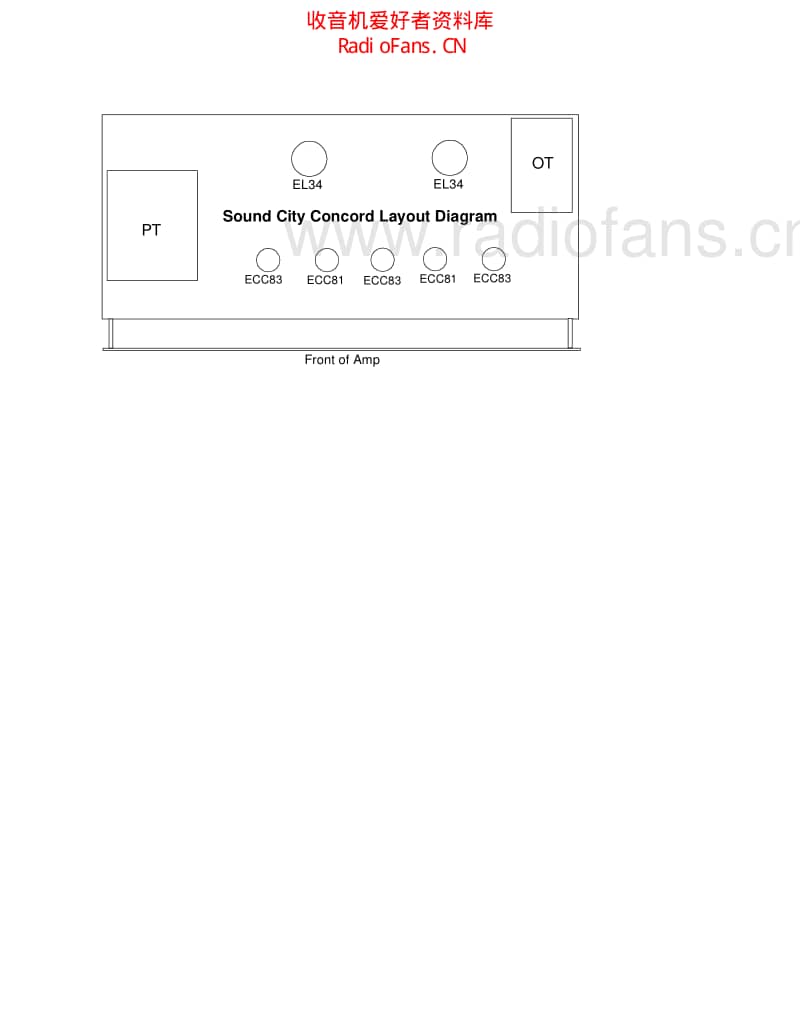 Sound_city_concord_amplifier_schematic 电路图 维修原理图.pdf_第2页