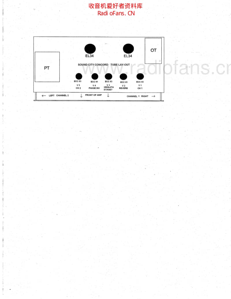 Sound_city_concord_amplifier_schematic 电路图 维修原理图.pdf_第3页