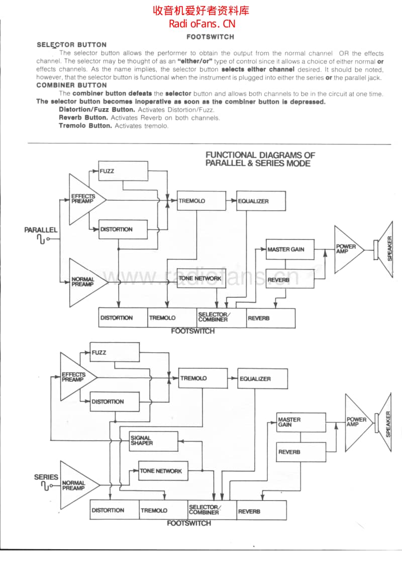 Peavey_musician_power_amplifier_schematic 电路图 维修原理图.pdf_第1页