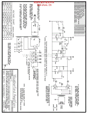 Supro_6420tr 电路图 维修原理图.pdf