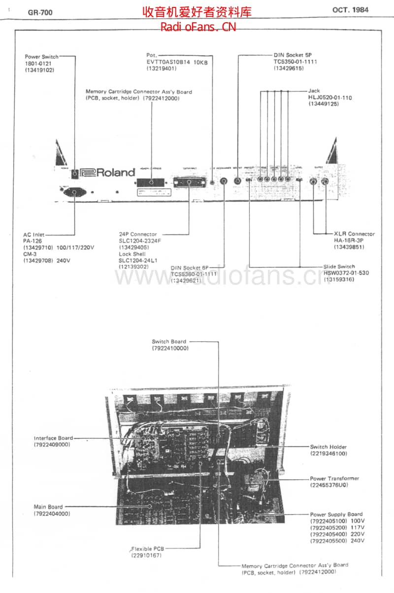 Roland_gr_700_service_manual 电路图 维修原理图.pdf_第2页