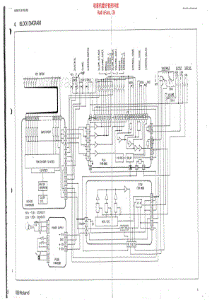 Roland_rs_202_service_manual 电路图 维修原理图.pdf