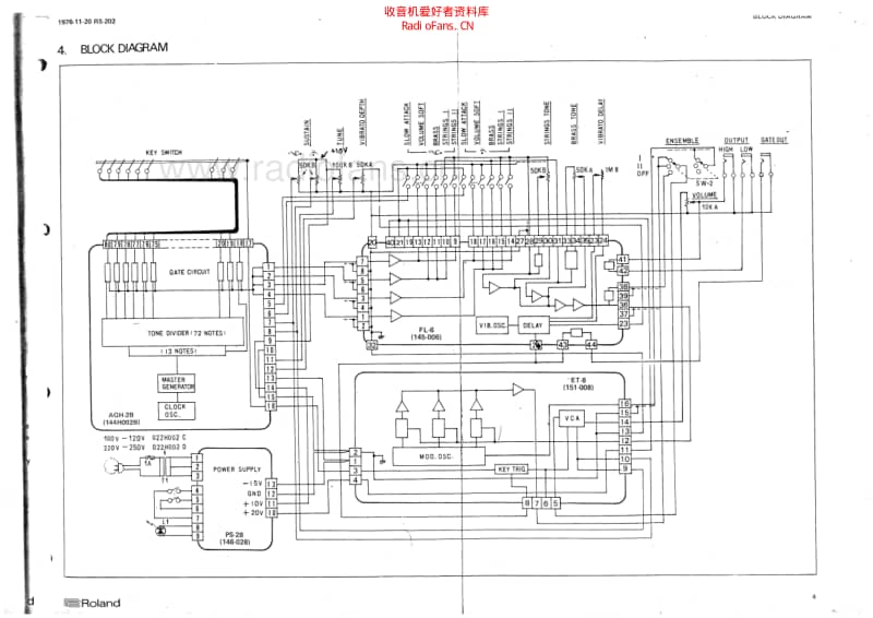 Roland_rs_202_service_manual 电路图 维修原理图.pdf_第1页