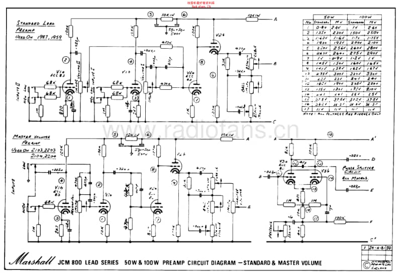 Marshall_jcm800_superlead_100w_1959a 电路图 维修原理图.pdf_第1页