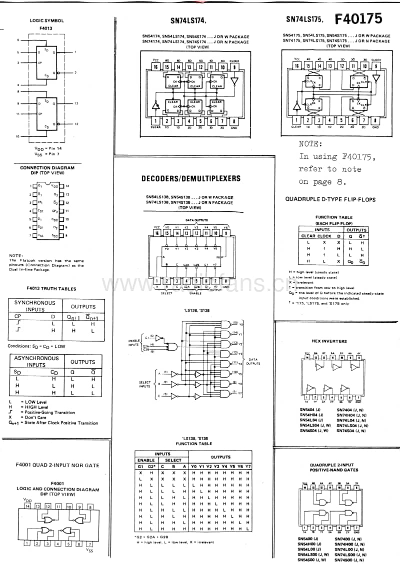 Roland_cr_78_service_notes 电路图 维修原理图.pdf_第2页