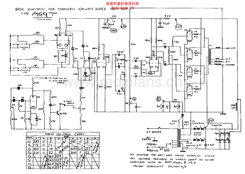 Marshall_jtm100_lead_trem_100w_1959t 电路图 维修原理图.pdf_第1页