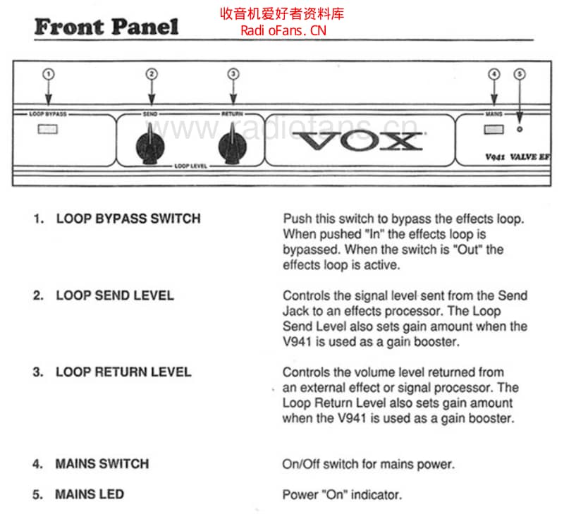 Vox_v941_manual 电路图 维修原理图.pdf_第3页