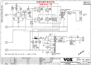 Vox_ac3093pa 电路图 维修原理图.pdf