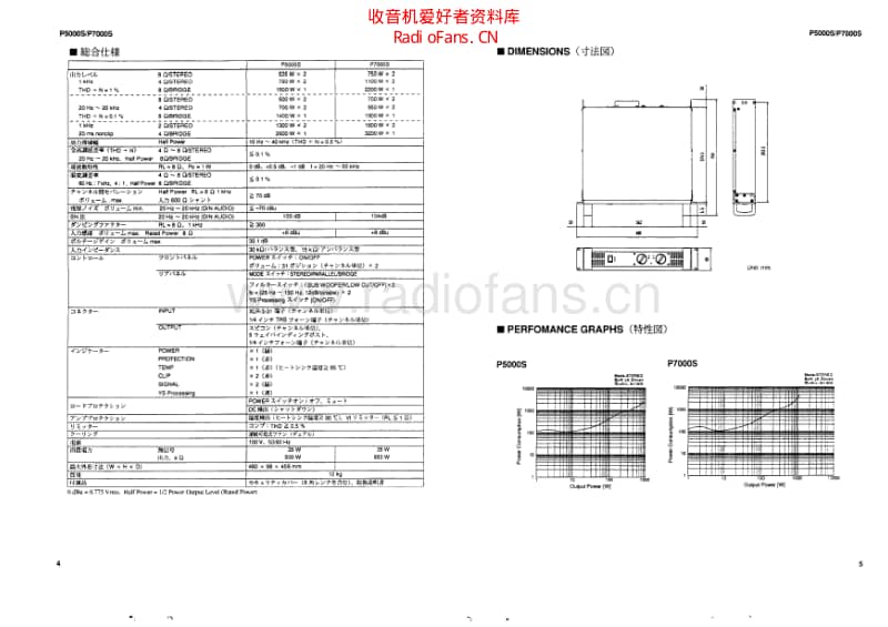 Yamaha_p5000_7000_pwramp 电路图 维修原理图.pdf_第3页