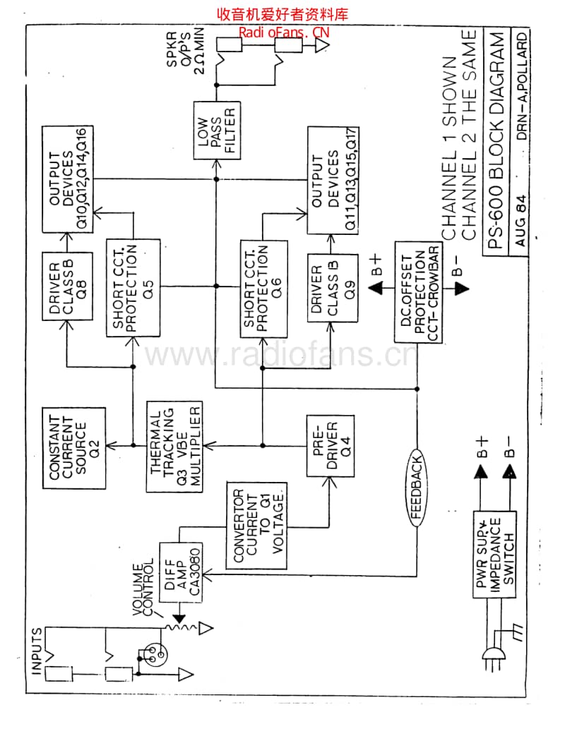 Traynor_ps600_manual 电路图 维修原理图.pdf_第3页