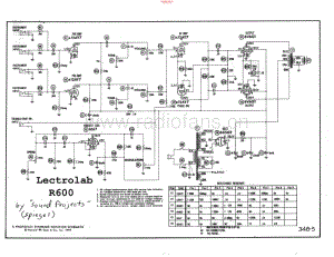 Lectrolab_r600 电路图 维修原理图.pdf