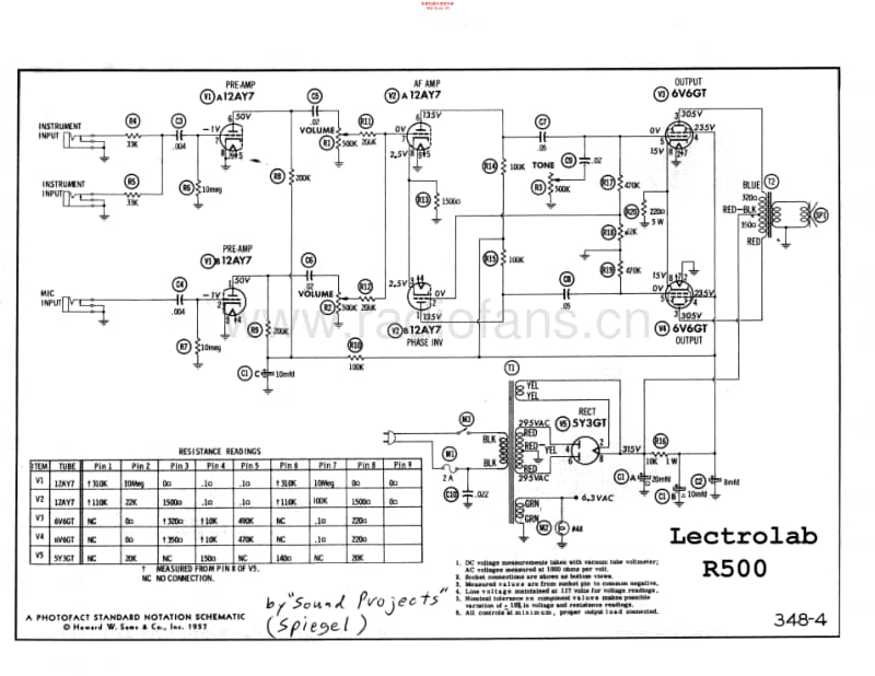 Lectrolab_r500 电路图 维修原理图.pdf_第1页