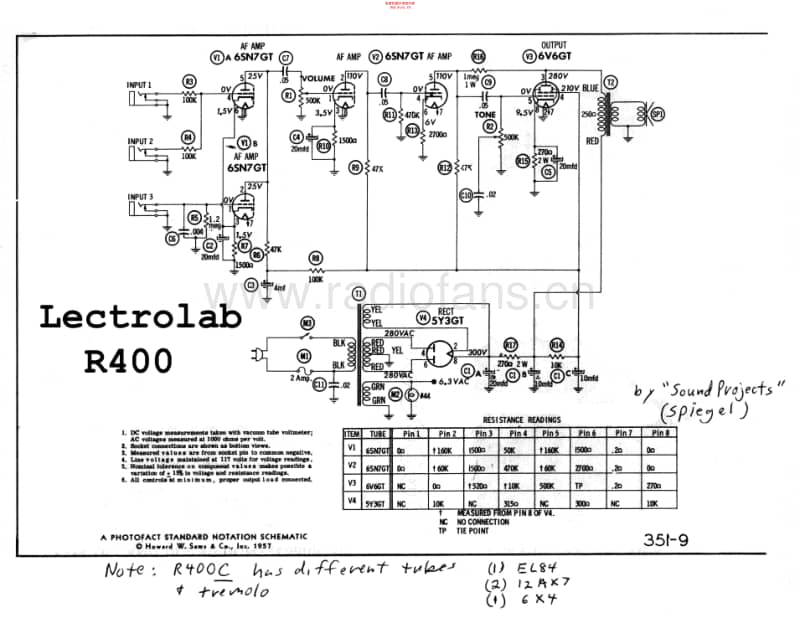 Lectrolab_r400 电路图 维修原理图.pdf_第1页