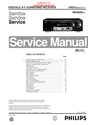 Philips-MX-980-D-Service-Manual(1) 电路图 维修手册.pdf