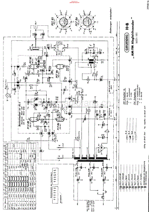Grundig-AS-2-Schematic 电路图 维修手册.pdf