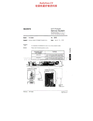 Sony-TAH3600-int-sb262 电路图 维修手册.pdf