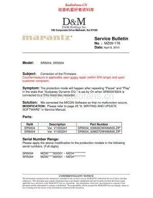 Marantz-SR5004-avr-mz09176 电路图 维修手册.pdf