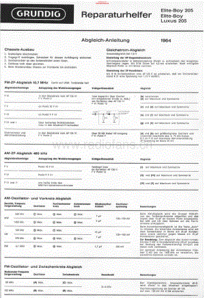 Grundig-ELITE-BOY-LUXUS-205-Service-Manual(1) 电路图 维修手册.pdf