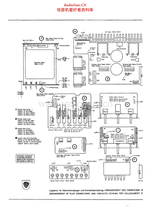 Grundig-Receiver-50-Service-Manual电路图 维修手册.pdf