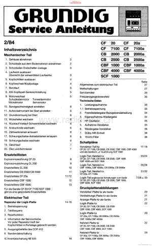 Grundig-CBF1000-tape-sm 电路图 维修手册.pdf