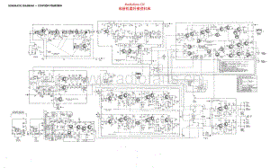 HarmanKardon-Citation14-tun-sch 电路图 维修手册.pdf