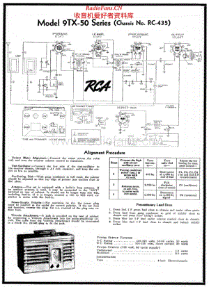RCA - 9TX50 - AM Radio - Schematic Diagram and Adjustment 电路图 维修手册.pdf