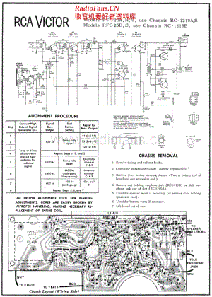 RCA - RFG20V - AM Portable Radio - Schematic Diagram and Adjustment 电路图 维修手册.pdf
